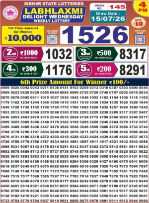 Today Lottery Sambad