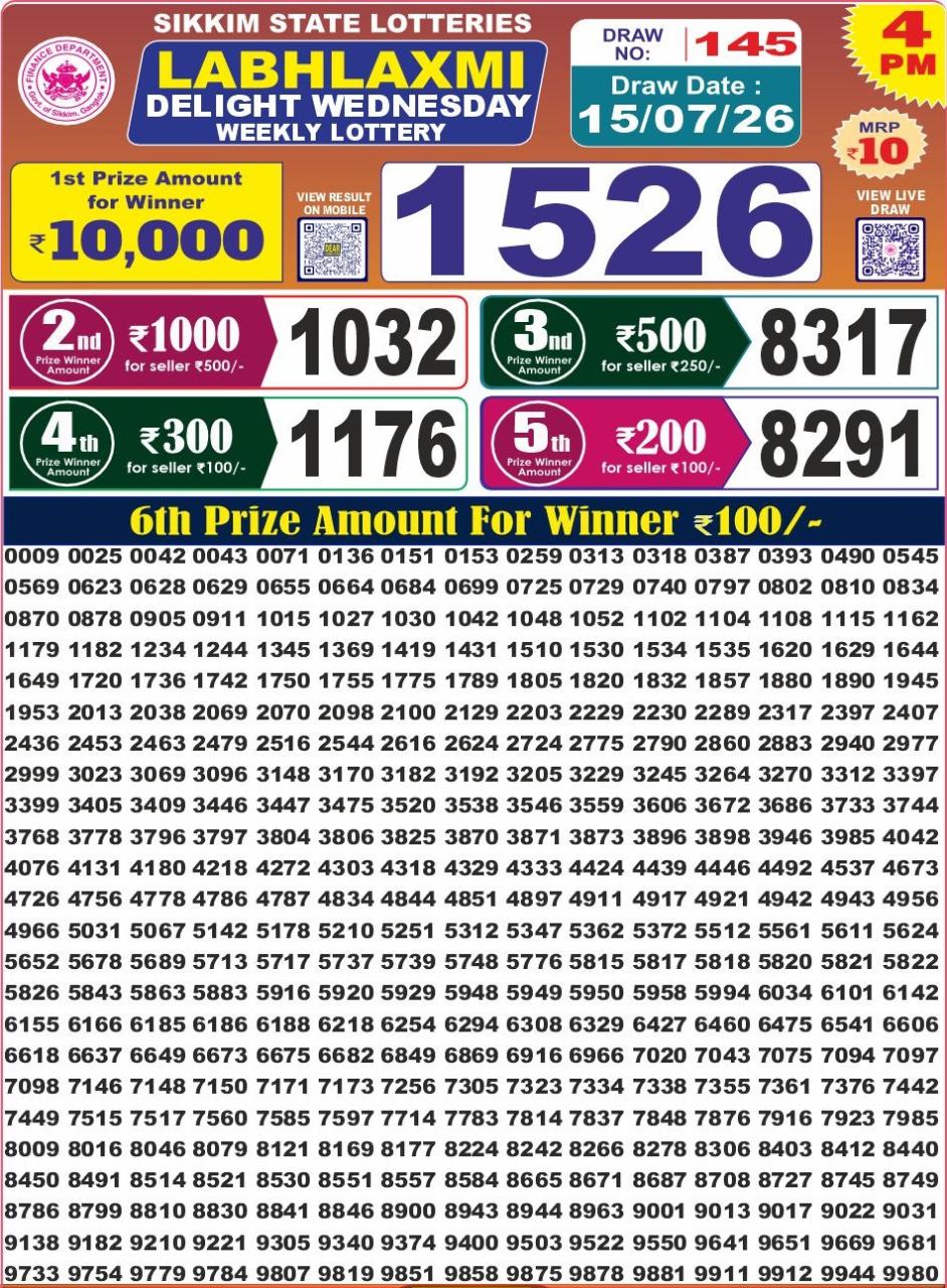 Today Lottery Sambad