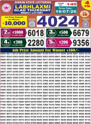 Today Lottery Sambad