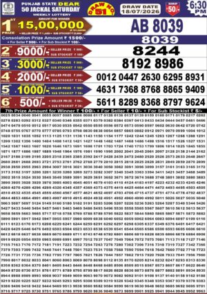 Today Lottery Sambad