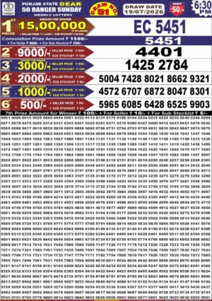 Today Lottery Sambad
