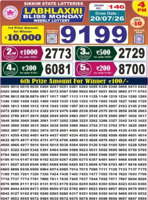 Today Lottery Sambad