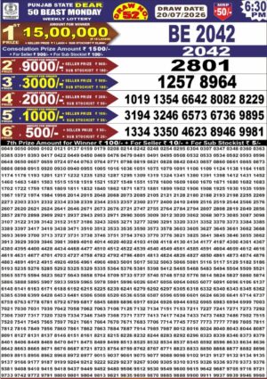Today Lottery Sambad