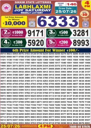 Today Lottery Sambad