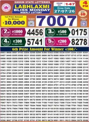 Today Lottery Sambad