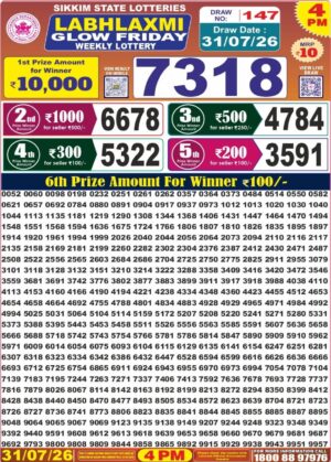 Today Lottery Sambad