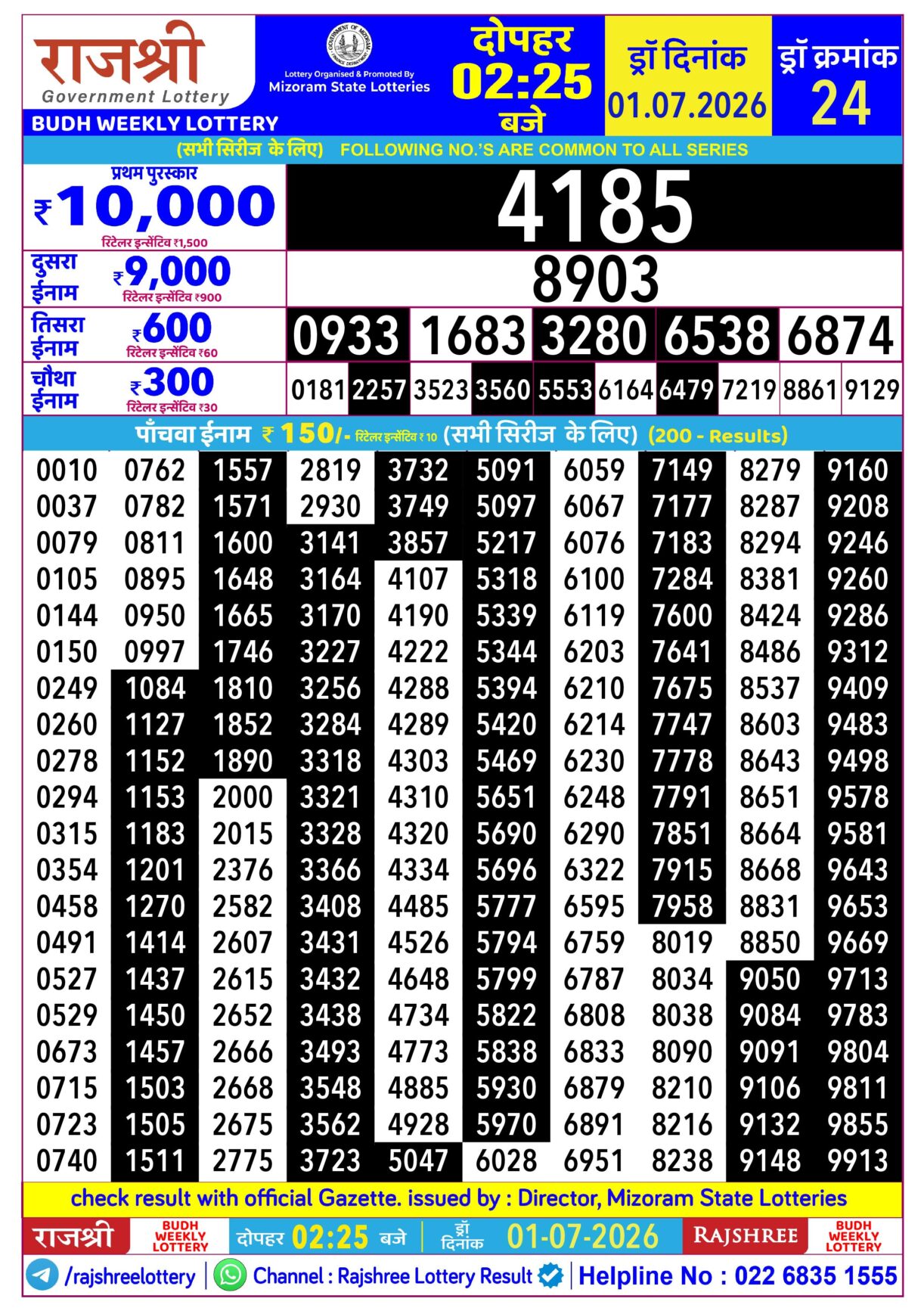 Today Lottery Sambad