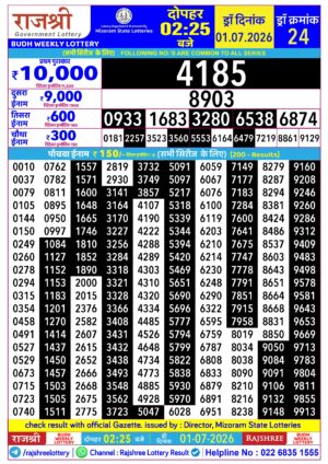 Today Lottery Sambad