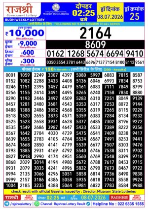 Today Lottery Sambad