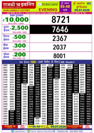 Today Lottery Sambad