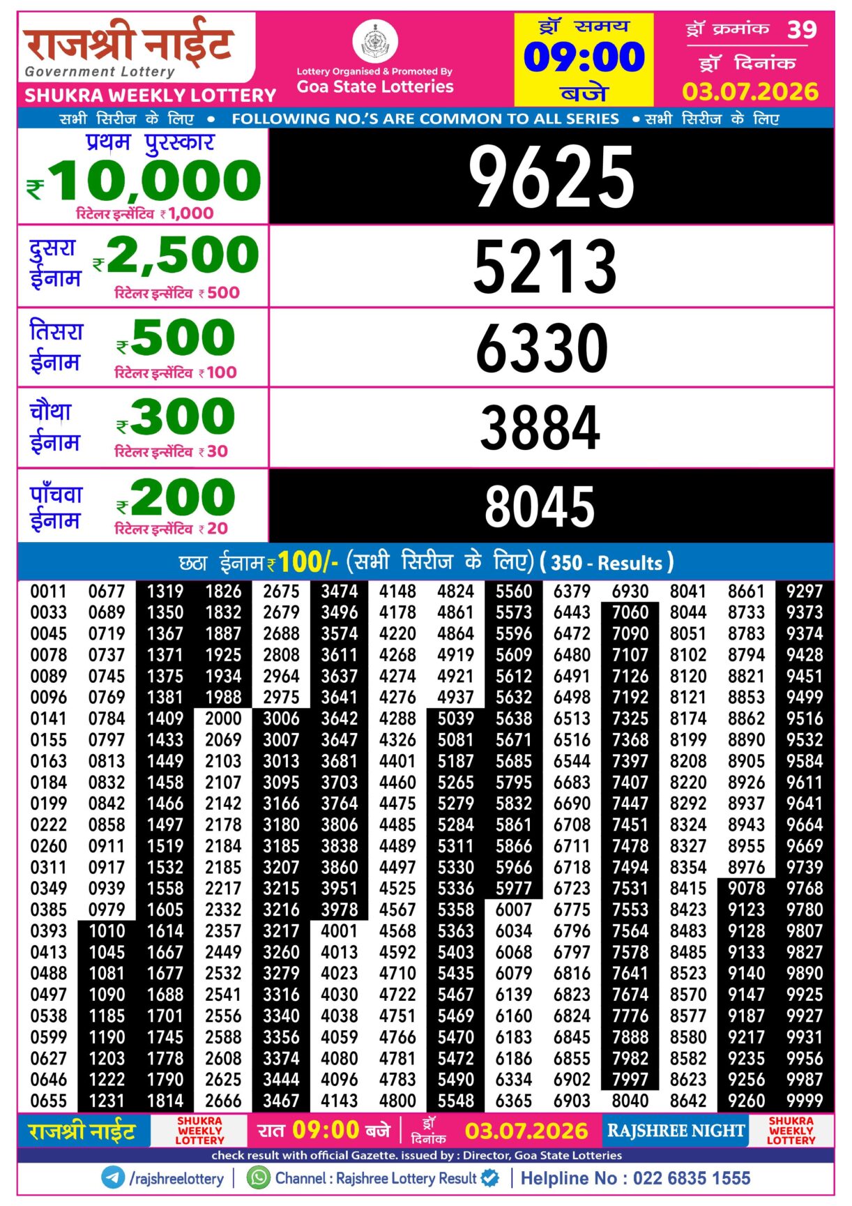 Today Lottery Sambad