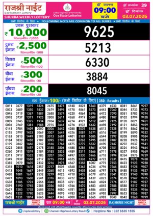 Today Lottery Sambad