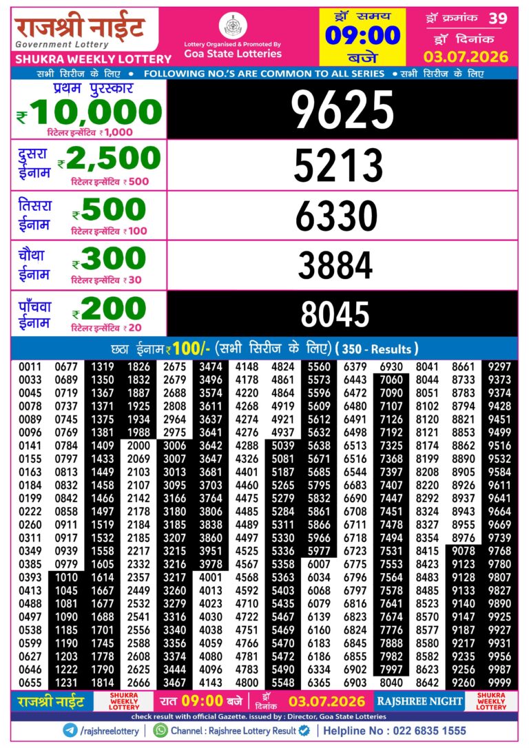 Rajshree Night Friday Weekly Lottery 9pm Result 03.07.2026