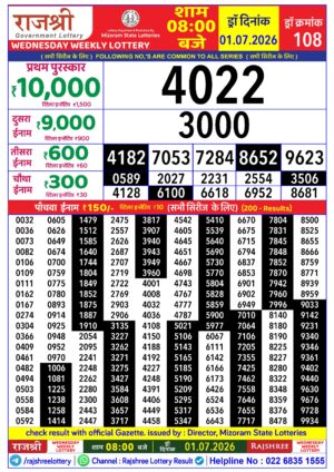 Today Lottery Sambad
