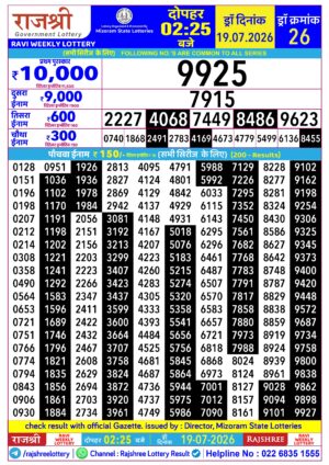 Today Lottery Sambad