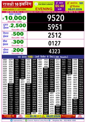 Today Lottery Sambad