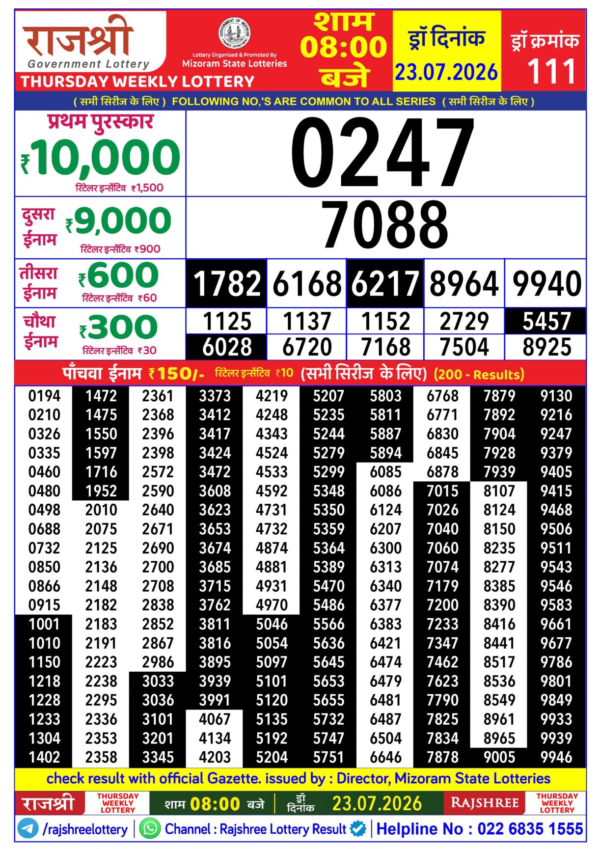 Today Lottery Sambad