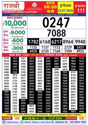 Today Lottery Sambad