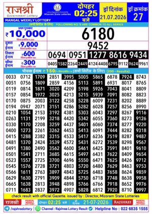 Today Lottery Sambad