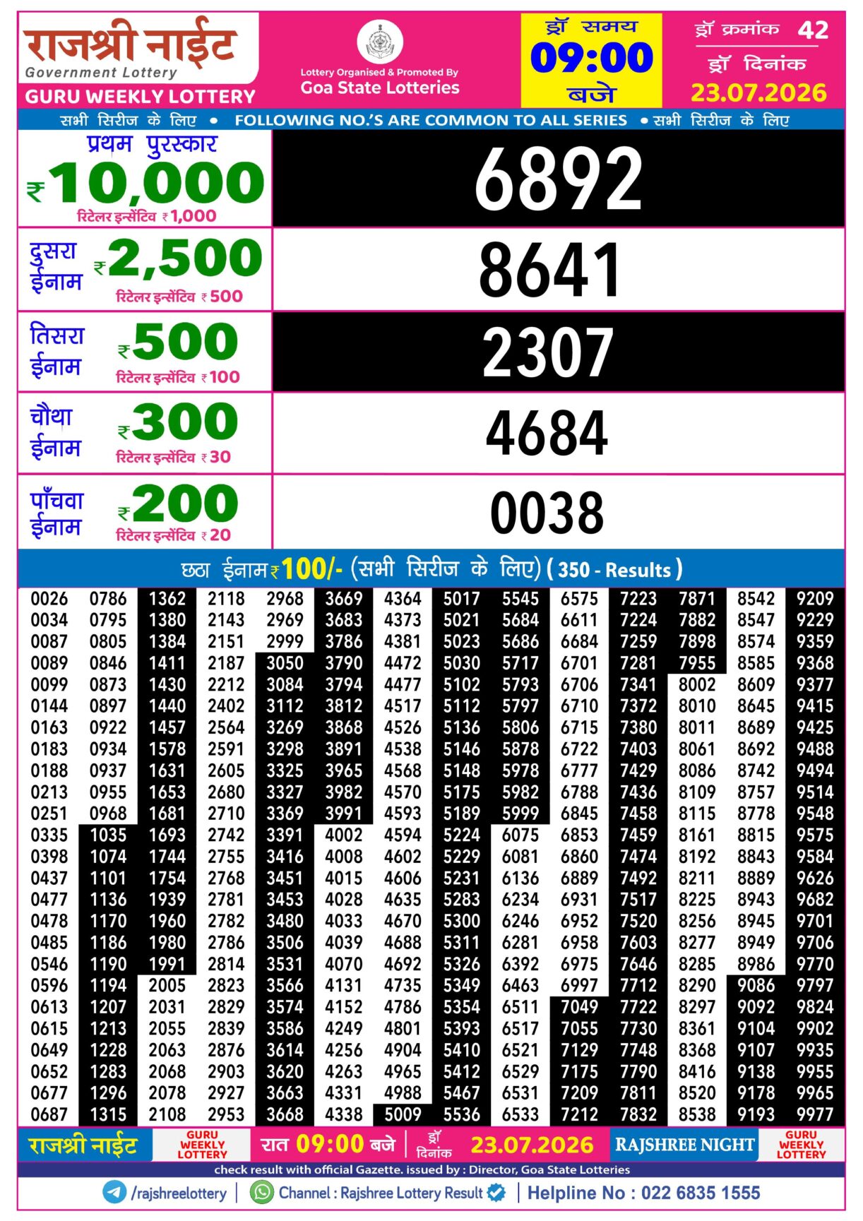 Today Lottery Sambad