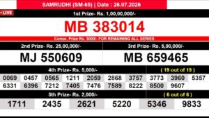 Today Lottery Sambad