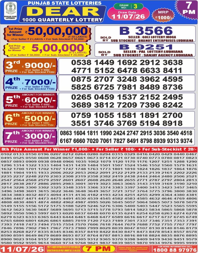 Punjab State Dear 1000 Quarterly Lottery Result 11.07.2026