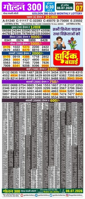 Today Lottery Sambad