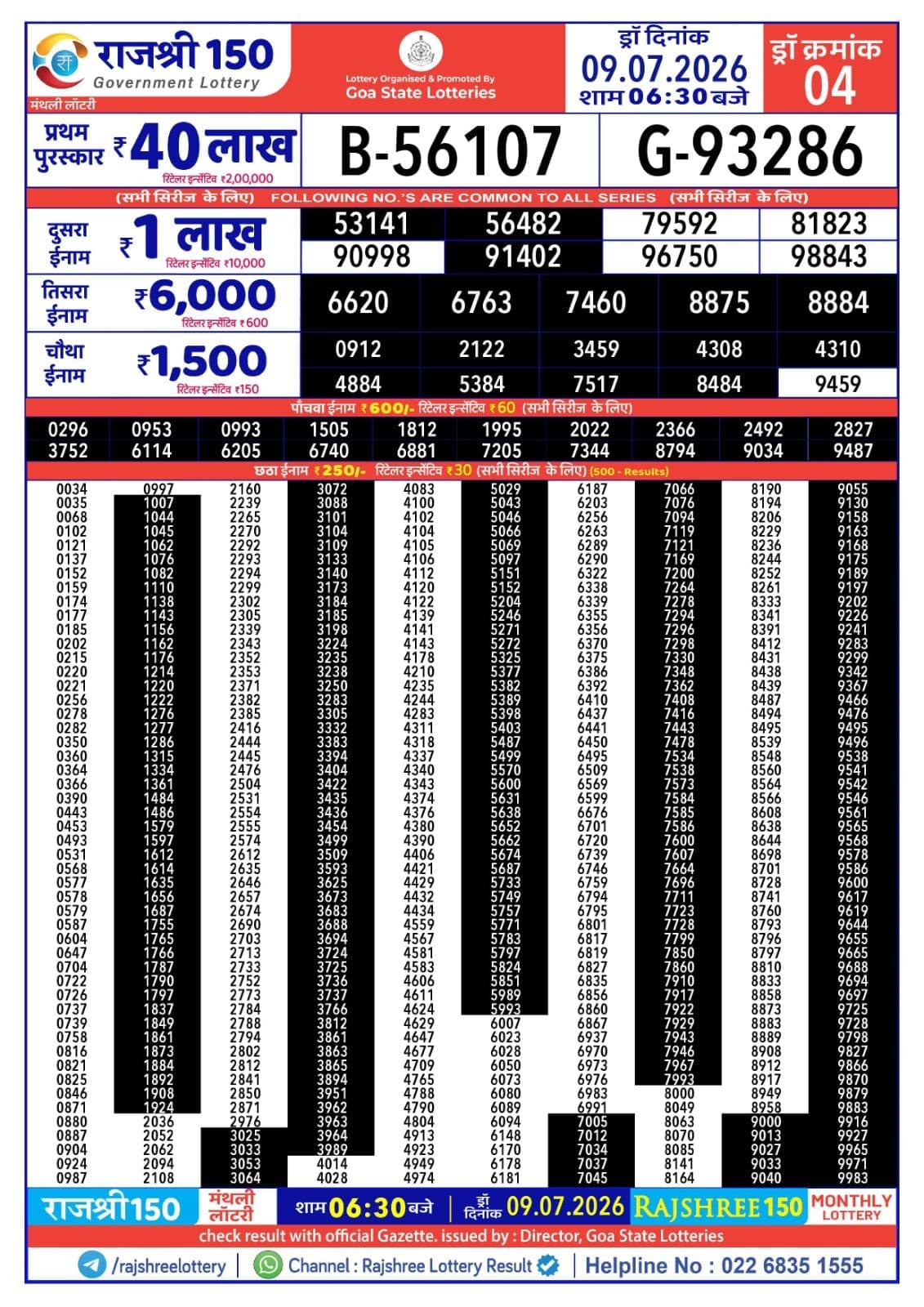 Today Lottery Sambad