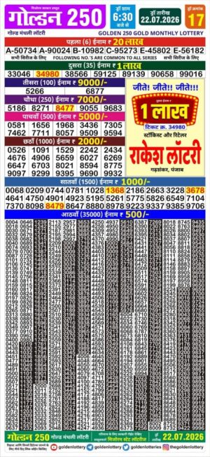 Today Lottery Sambad