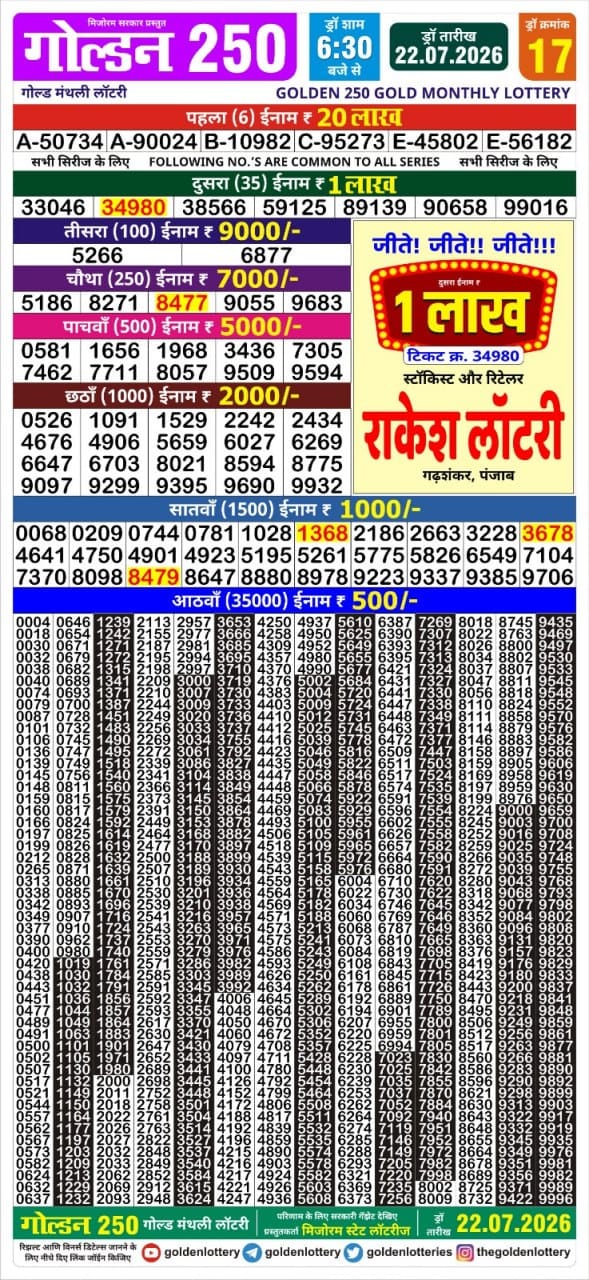 Today Lottery Sambad