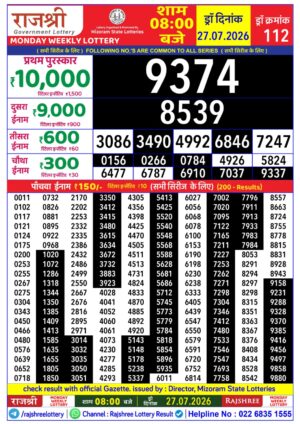 Today Lottery Sambad