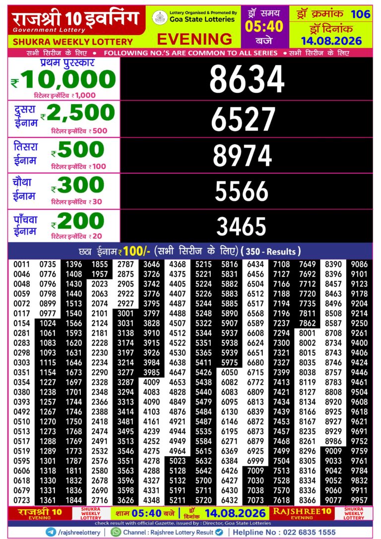 Goa State Lottery Rajshree 10 5:40pm Result 14.08.2026