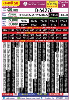 Today Lottery Sambad