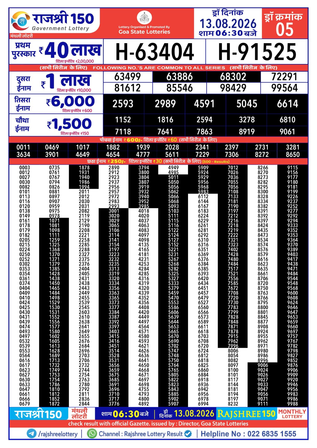 Today Lottery Sambad