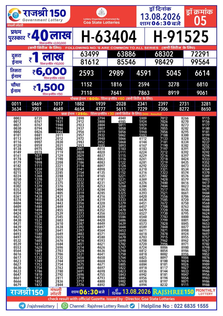 Rajshree 150 Monthly Goa State Lottery Result 13.08.2026