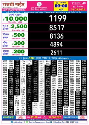 Today Lottery Sambad