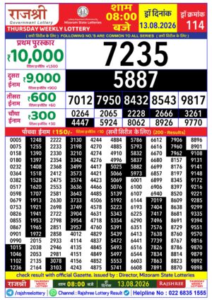 Today Lottery Sambad