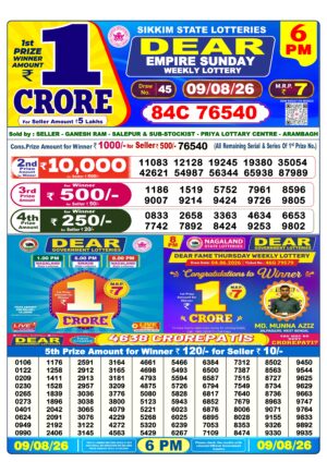 Today Lottery Sambad