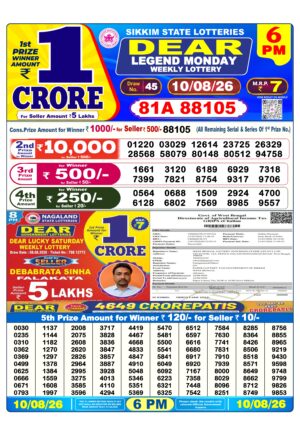 Today Lottery Sambad