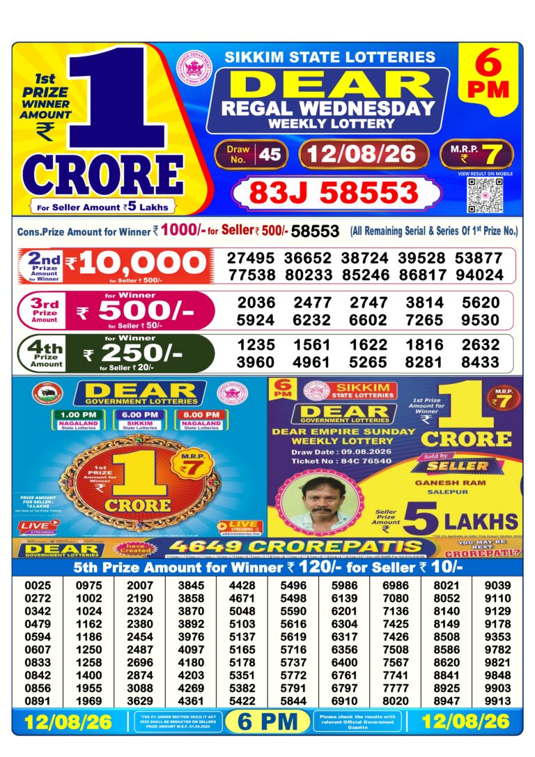 Sikkim State Lottery Dear Daily 6pm Result 12.08.2026