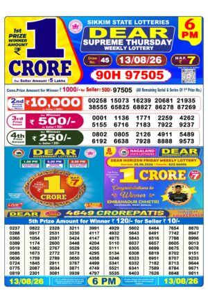 Today Lottery Sambad