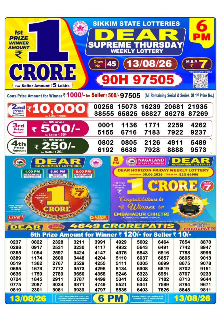Sikkim State Lottery Dear Daily 6pm Result 13.08.2026