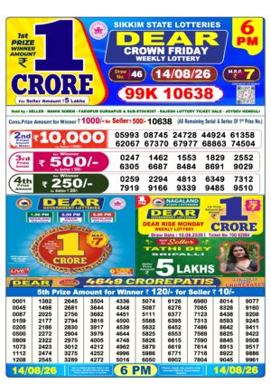 Today Lottery Sambad