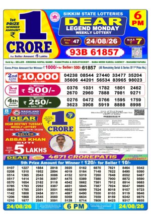 Today Lottery Sambad
