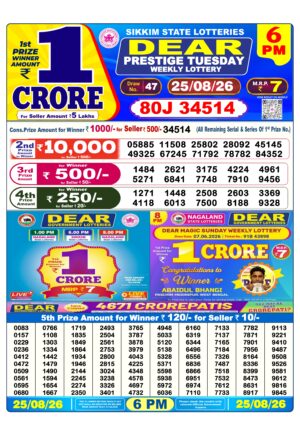 Today Lottery Sambad