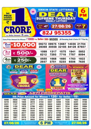 Today Lottery Sambad