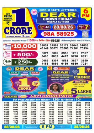 Today Lottery Sambad