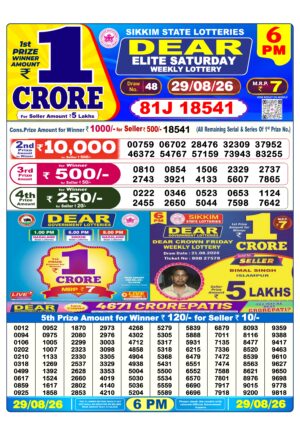 Today Lottery Sambad