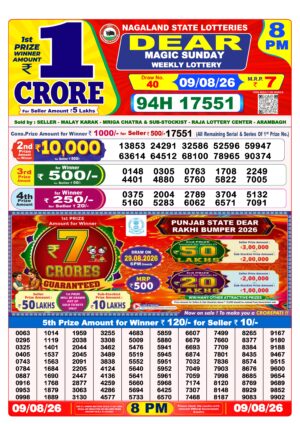 Today Lottery Sambad