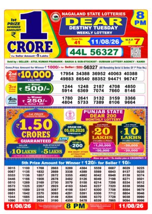 Today Lottery Sambad